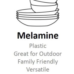 Alternative view of Certified International Radiance Teal Melamine 12 PC Dinnerware Set